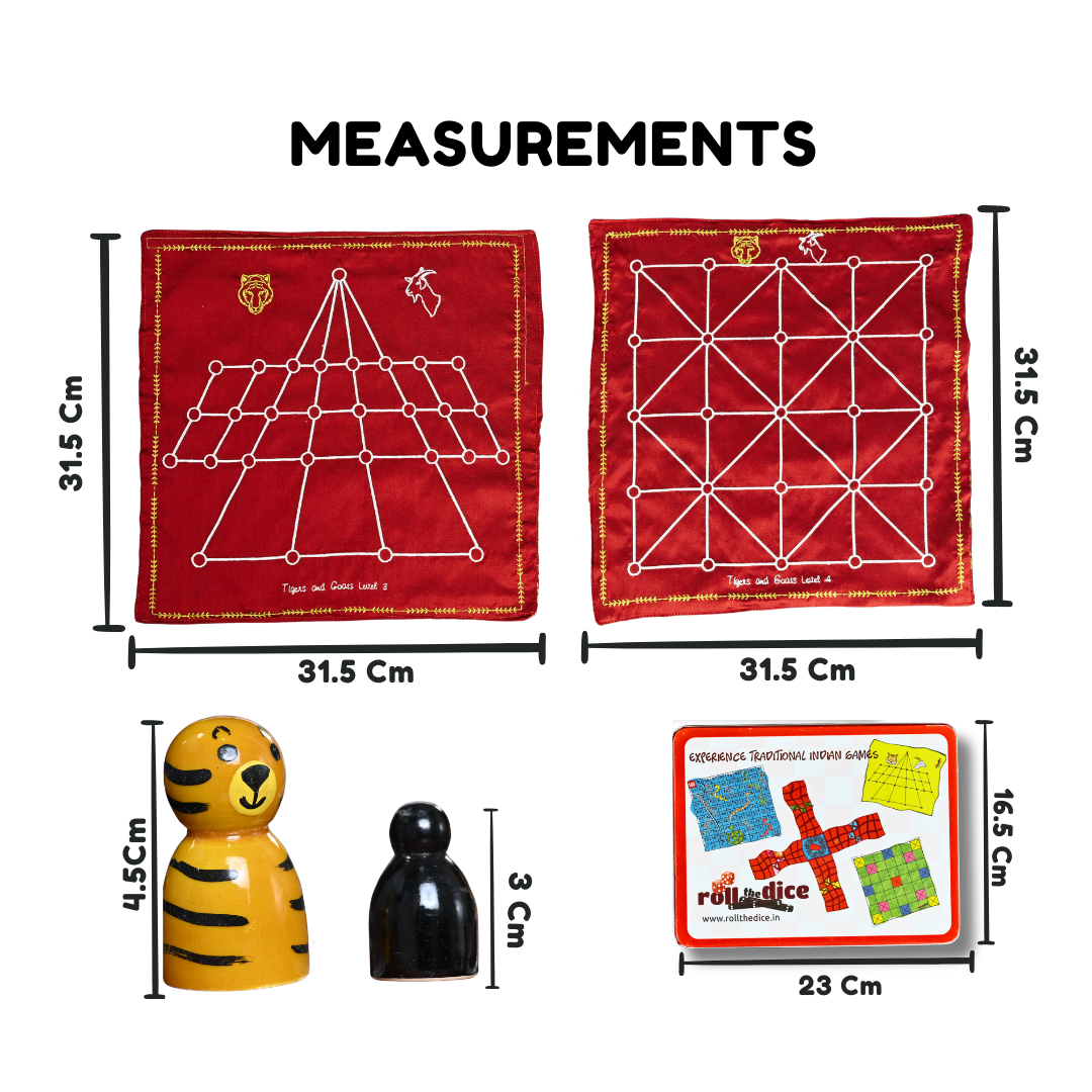 Aadu Huli alternate view