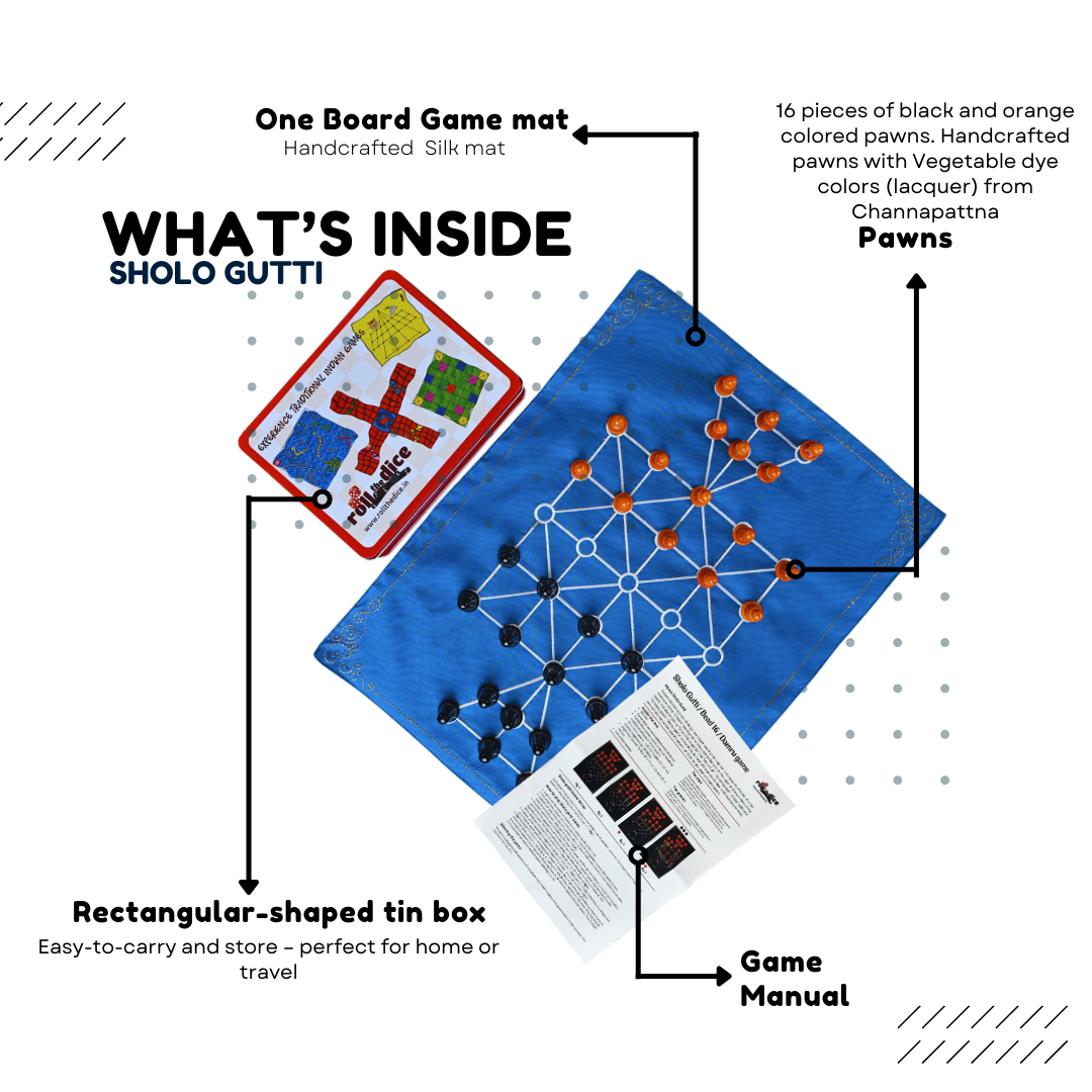 Sholo Gutti alternate view